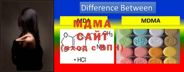 Альфа ПВП Михайлов